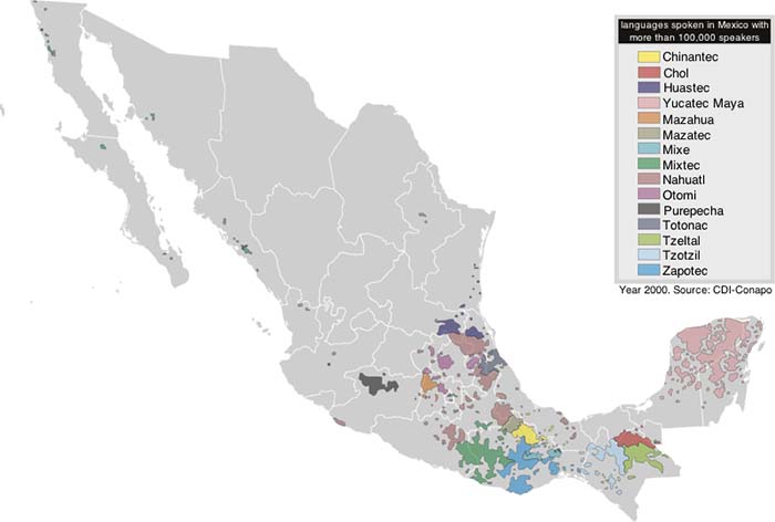 mexican indigenous languages